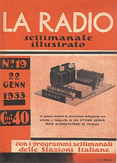 Rivista La Radio